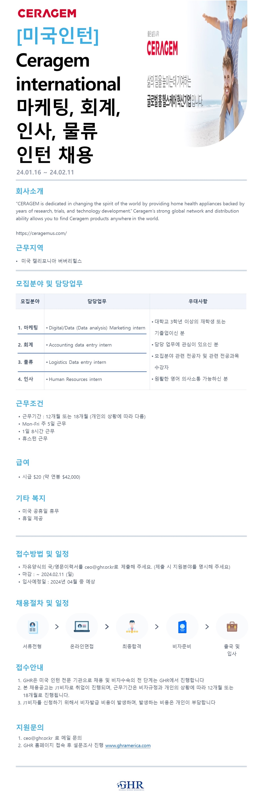 Contents image